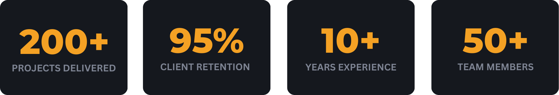 loc_stats